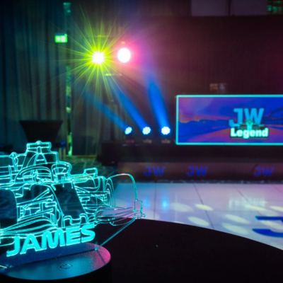 Mitzvah event management